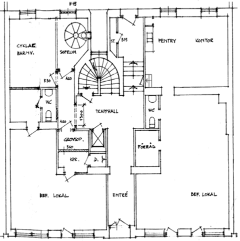 gathus_gatuplan