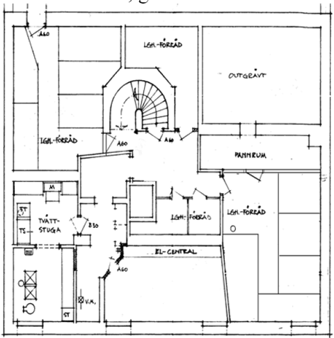 gathus_kallarplan